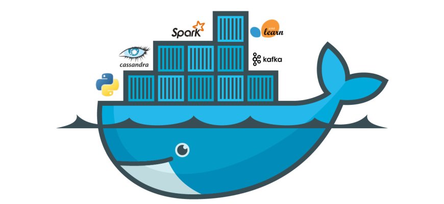 What Is Docker? A Complete Introduction to Docker